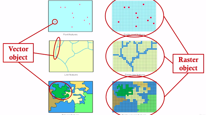GIS Data Formats, Design and Quality cou_293