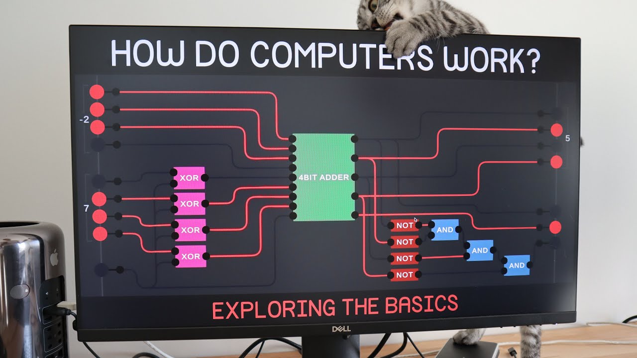 How Computers Work cou_326