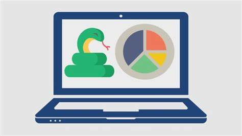 Advanced Portfolio Construction and Analysis with Python cou_354