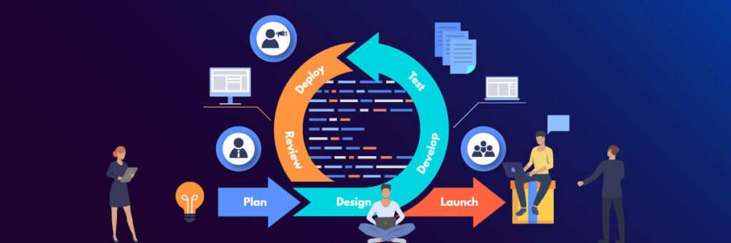 Agile Project Management cou_358